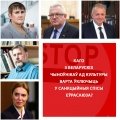 Чыноўнікі ад культуры, якія ўдзельнічалі ў рэпрэсіях, трапяць пад санкцыі ЕС